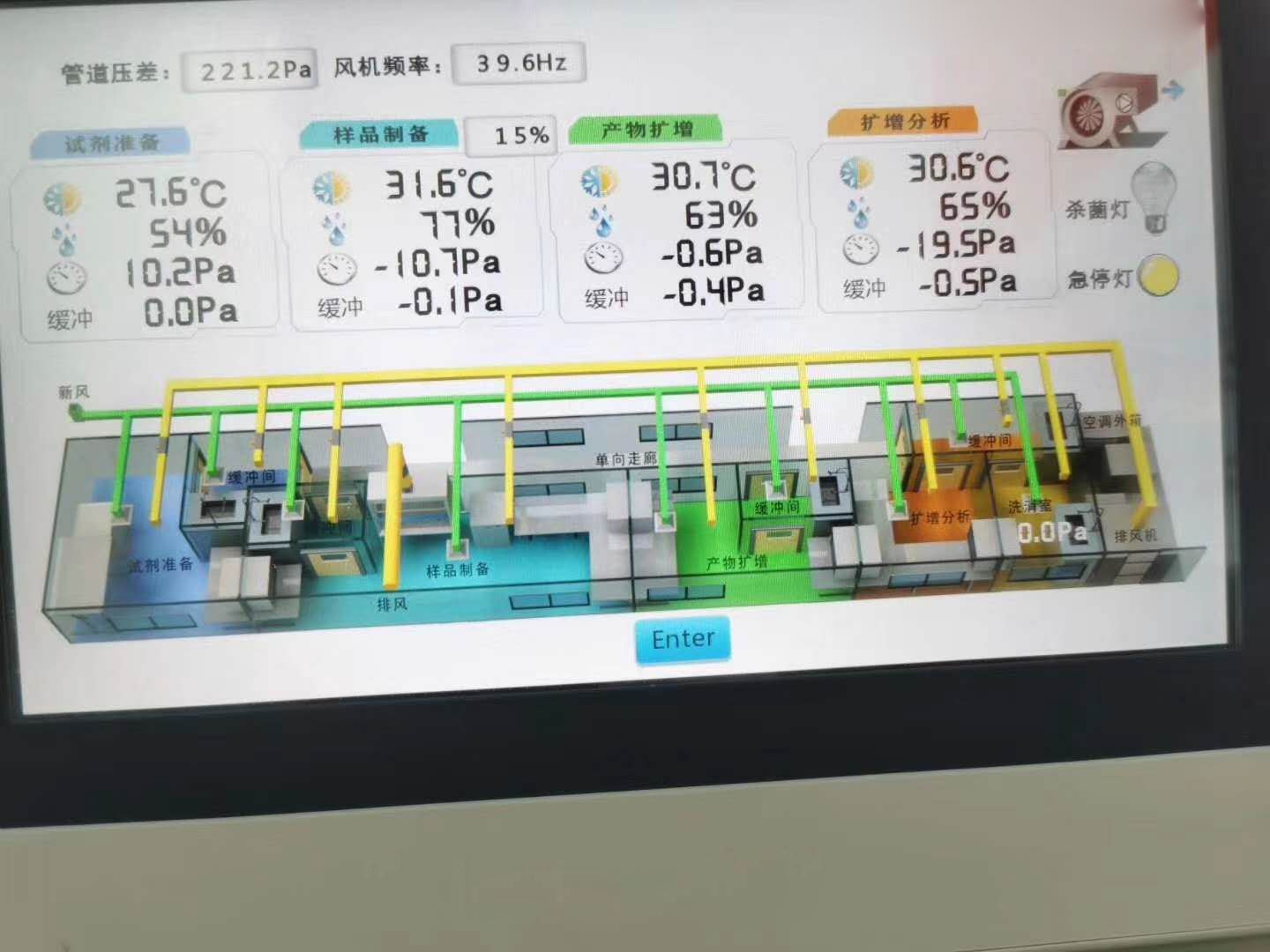 PCR mobile laboratory