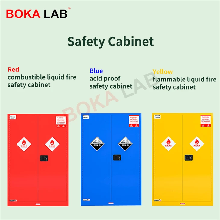 170L/45Gallons Combustible Storage Cabinet